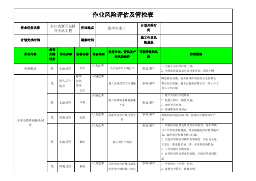 作业风险评估及管控表