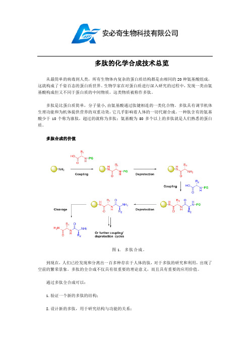 多肽的化学合成