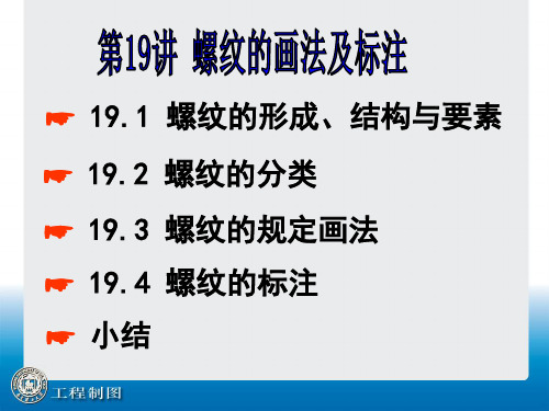 螺纹的画法及标注