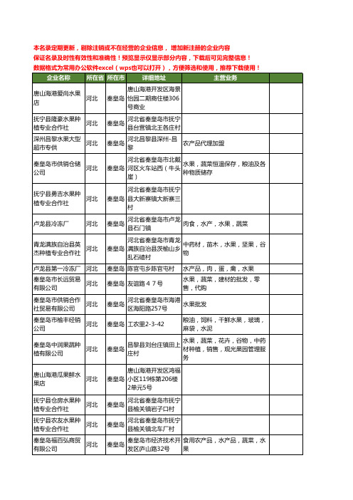 新版河北省秦皇岛水果工商企业公司商家名录名单联系方式大全452家