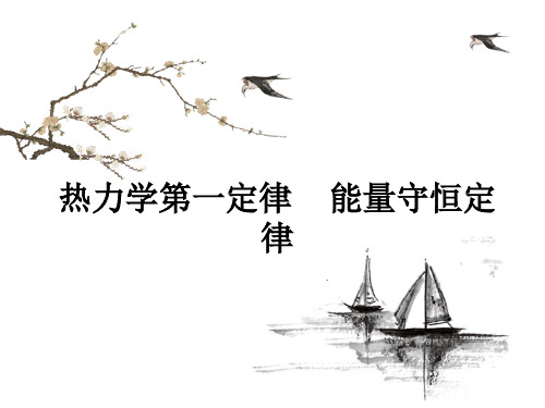 高中物理选修3-3课件： 热力学第一定律 能量守恒定律