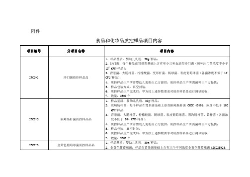 食品和化妆品质控样品项目内容