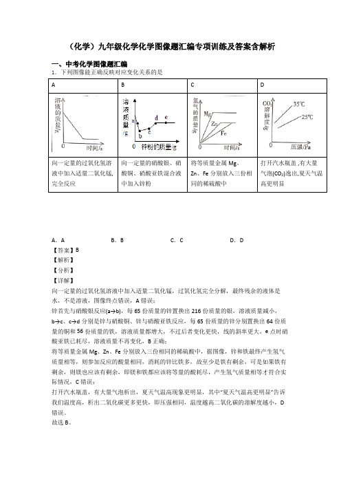 (化学)九年级化学化学图像题汇编专项训练及答案含解析