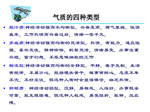 项目一 汽车配件市场概述