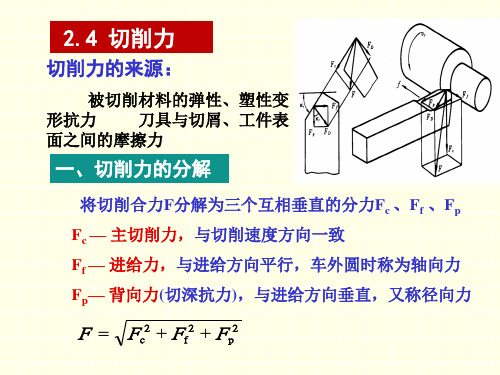 2.4 切削力、切削热和切削温度