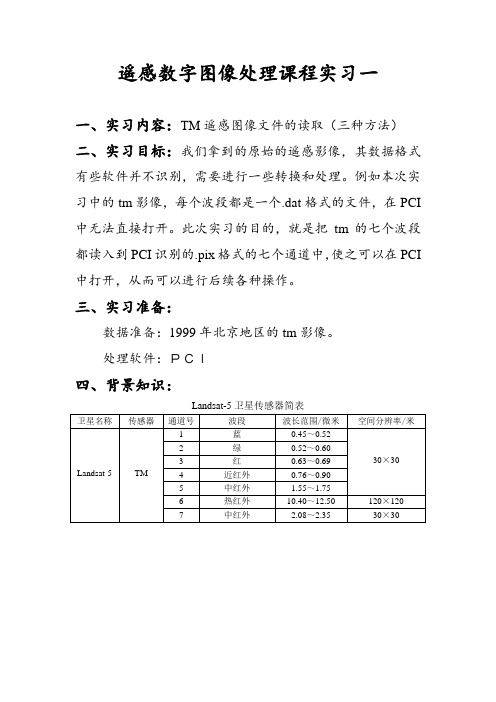 实习一：PCI—TM遥感图像文件的读取(三种方法).