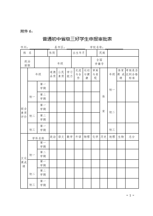 中小学省级三好学生申报表模板