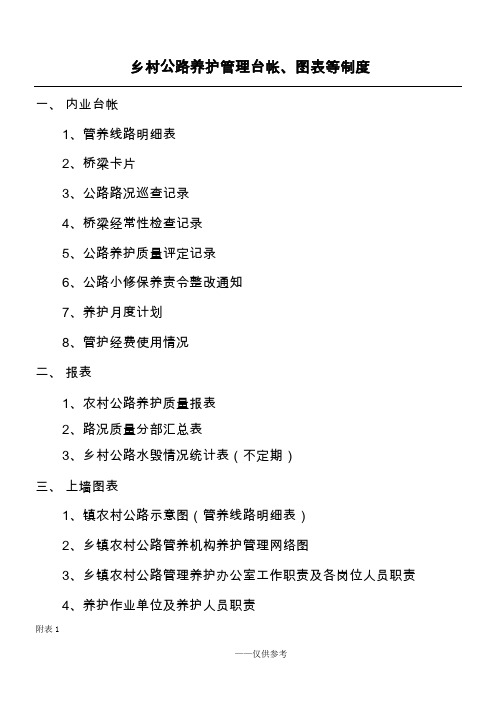 养护资料各类台账