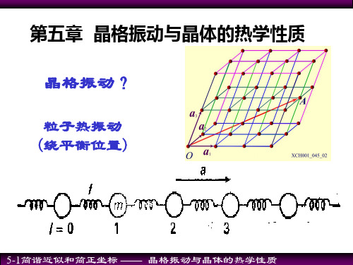 固体物理 5_1简谐近似和简震坐标