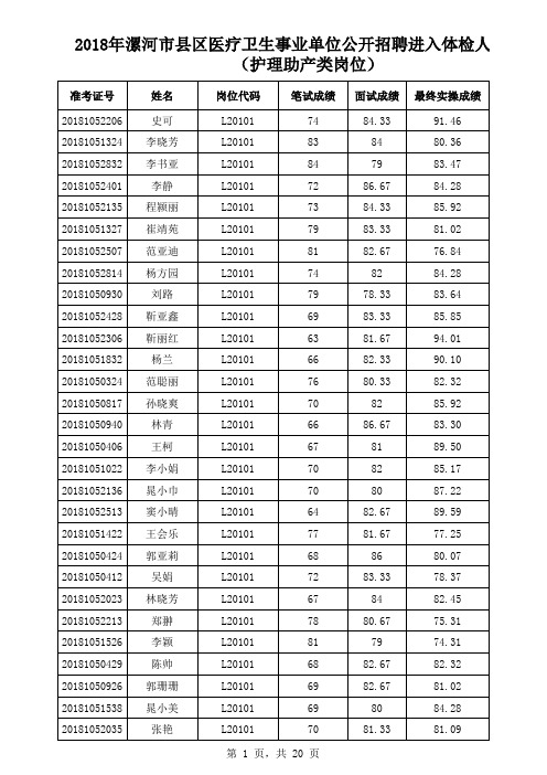 护理助产类岗位