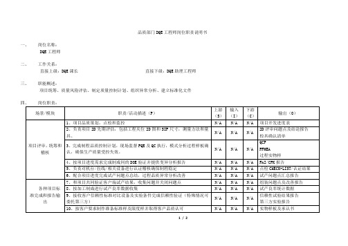 品质部DQE工程师岗位职责说明书[模板]