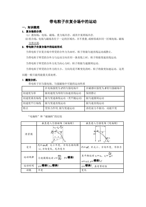 带电粒子在复合场中的运动