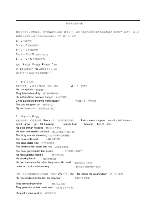 英语句子基本结构成分类型