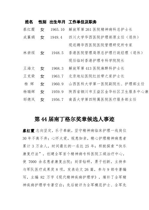 2013年南丁格尔奖获得者