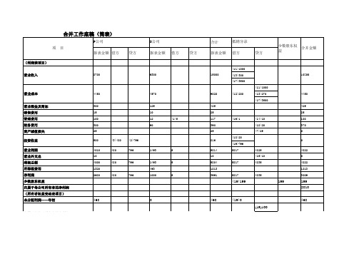 合并会计报表编制模板( 合并工作底稿(简表))