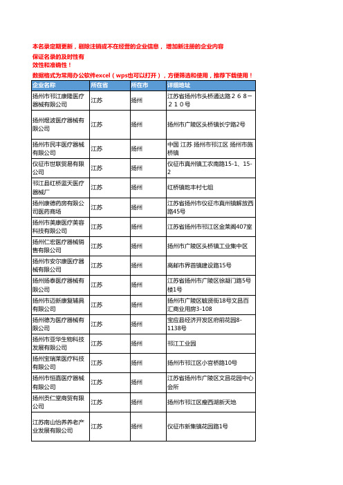 2020新版江苏扬州医疗器械企业公司名录名单黄页联系方式大全537家