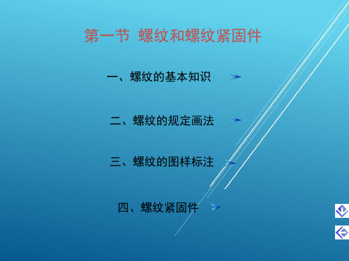 机械制图7-1 螺纹和螺纹紧固件
