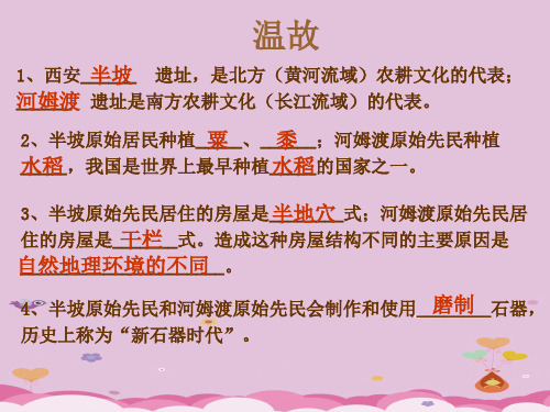 中华民族的祖先PPT课件3 华东师大版优秀课件