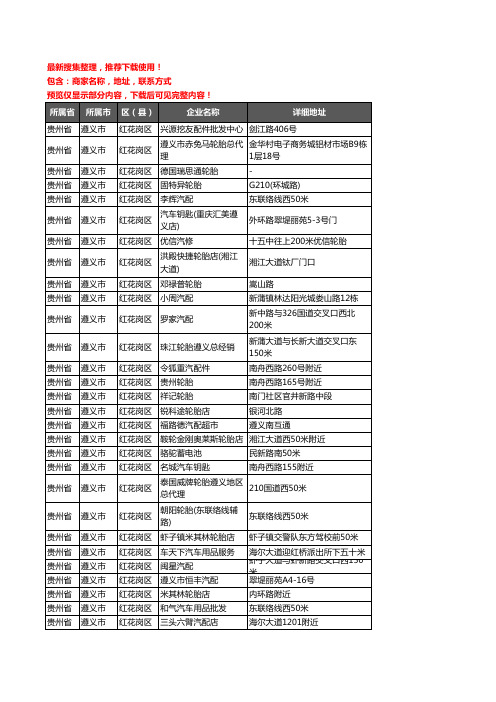新版贵州省遵义市红花岗区汽车配件企业公司商家户名录单联系方式地址大全183家
