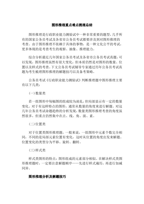 图形推理重点难点梳理(汇总)