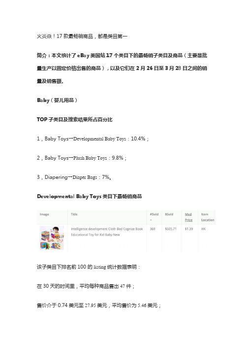 火炎焱!17款最畅销商品,都是类目第一