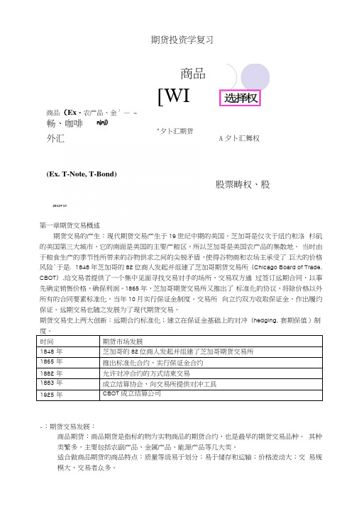 期货投资学复习.docx