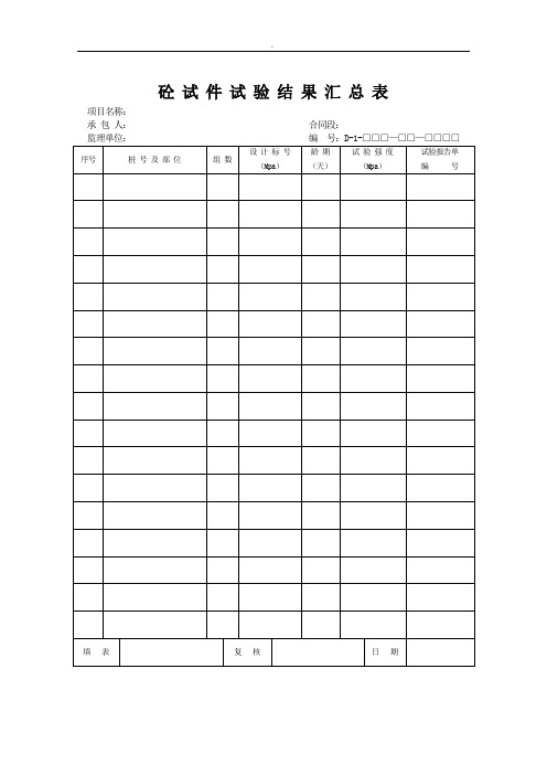 公路建设及验收标准表格全套