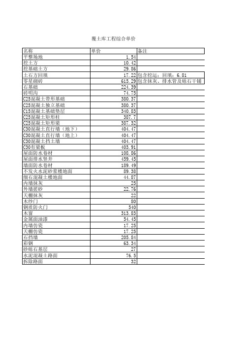 覆土库工程综合单价