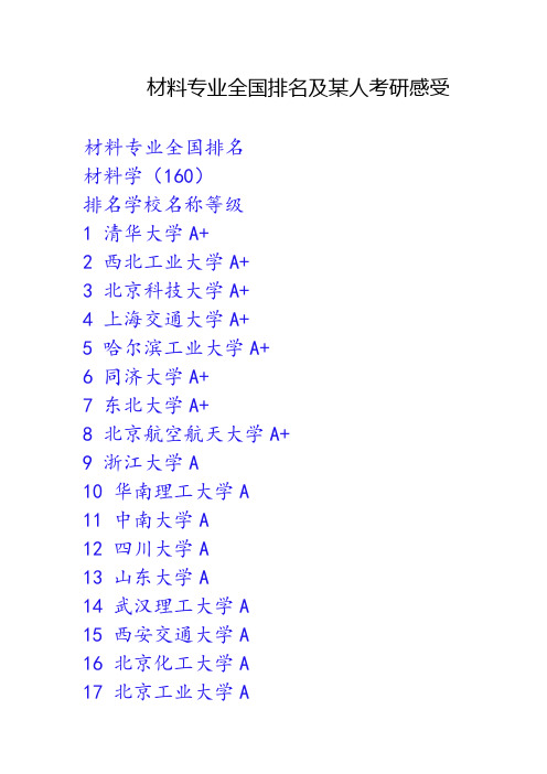 材料专业全国排名及考研感受