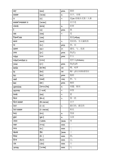 新目标七年级英语上册单词表(带音标)DOC