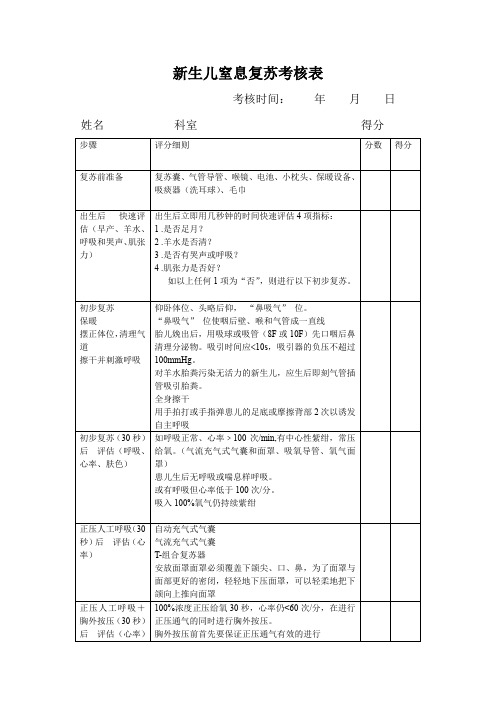 新生儿窒息复苏考核表