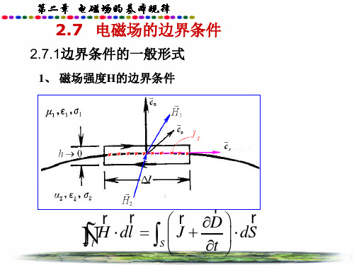 电磁场边界条件
