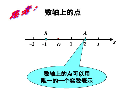 空间直角坐标系和空间两点距离26页PPT
