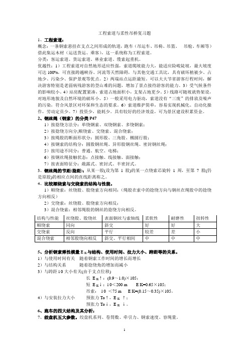 工程索道