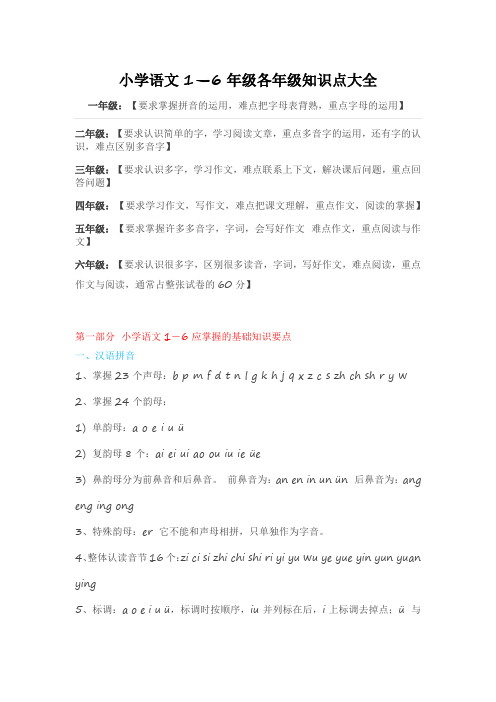 湖南省小学语文1—6年级各年级知识点大全