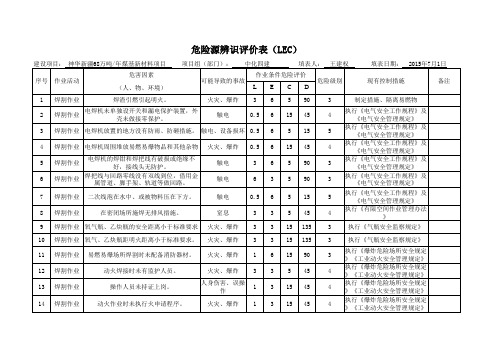 2015危险源辨识和风险评价表