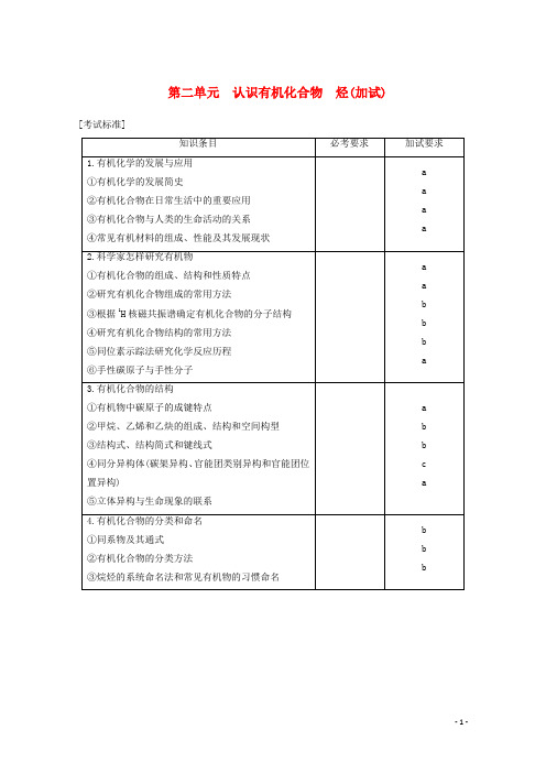 2019版高考化学大一轮复习 专题10 有机化学基础 第二单元 认识有机化合物 烃(加试)学案