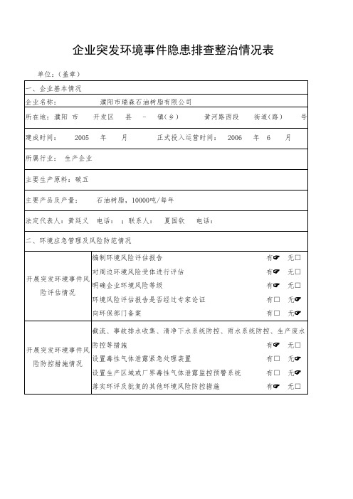 企业突发环境事件隐患排查整治情况表