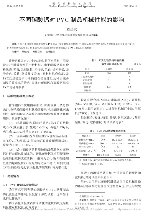不同碳酸钙对PVC制品机械性能的影响