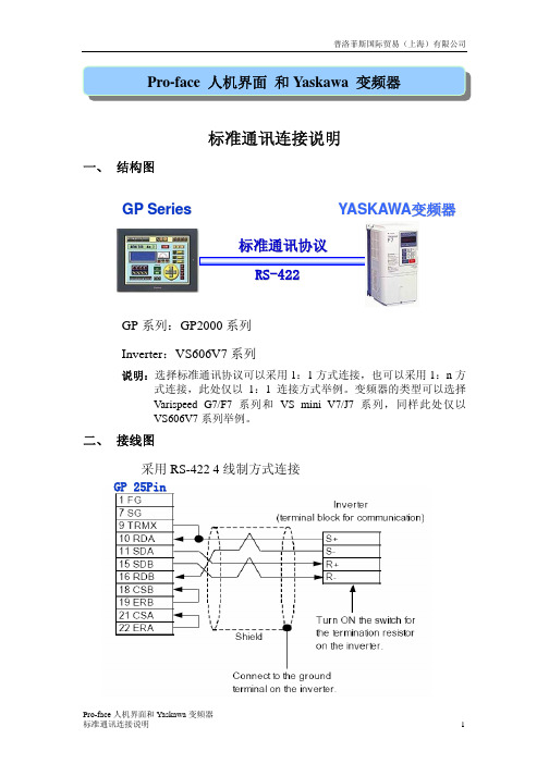 PROFACE 标准通讯连接