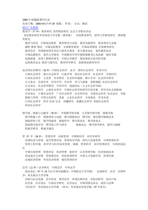 2008年CSSCI期刊目录