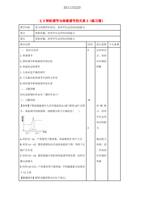 精选高中生物第2章动物和人体生命活动的调节2-3神经调节与体液调节的关系3(练习课)教案新人教版必修3