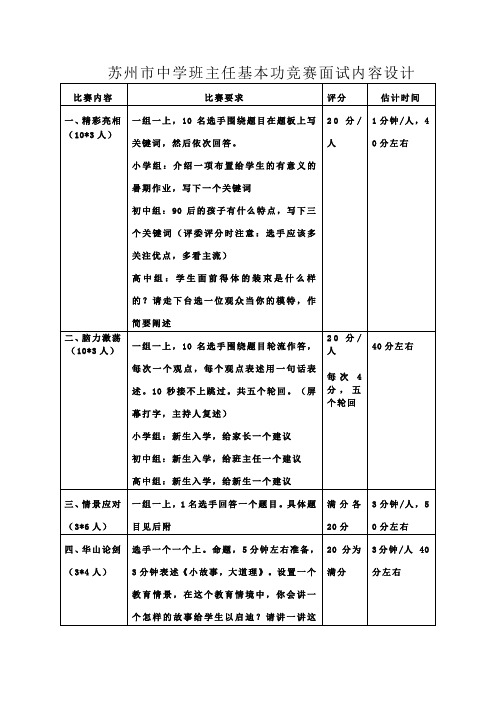 2009班主任基本功面试题目
