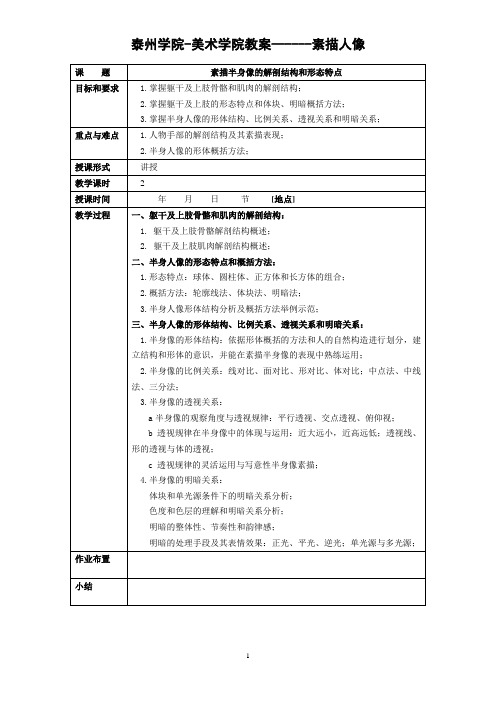 素描半身像01
