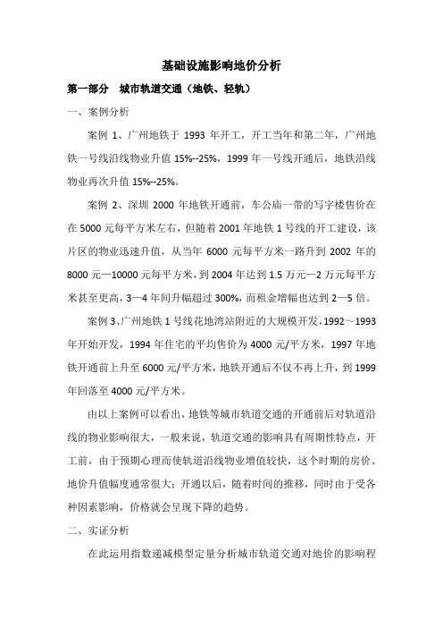 基础设施影响地价分析
