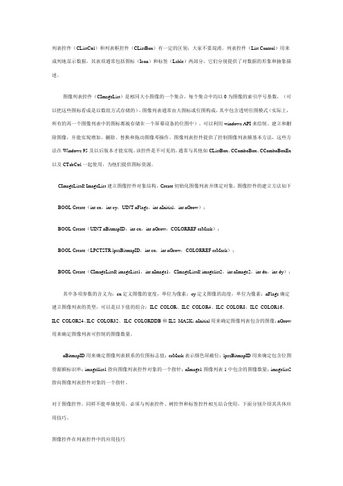 MFC列表控件