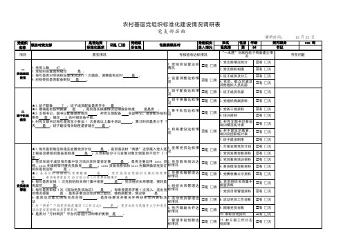 最新整理农村基层党组织标准化建设情况调研表.doc