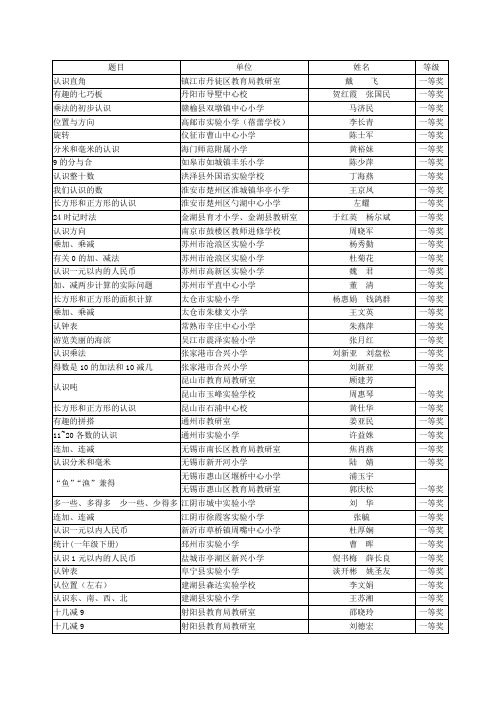 认识直角