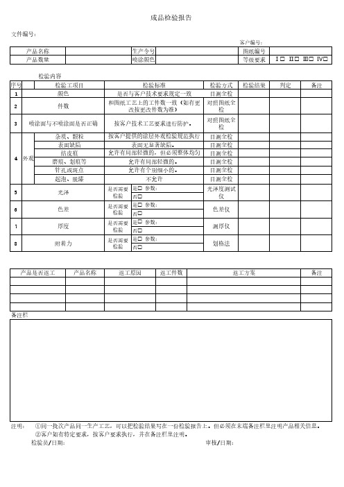 喷涂成品检验报告模版