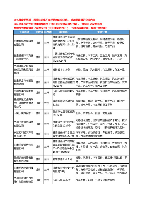 新版甘肃省兰州汽车配件批发工商企业公司商家名录名单联系方式大全302家